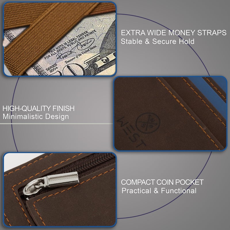 West - Magic Wallet with Coin Compartment + Gift Packaging - RFID Wallet for Men Compact & Small Magic Money Wallet - Extra Strong Money Bands, Magic Wallets for Men - Image 3